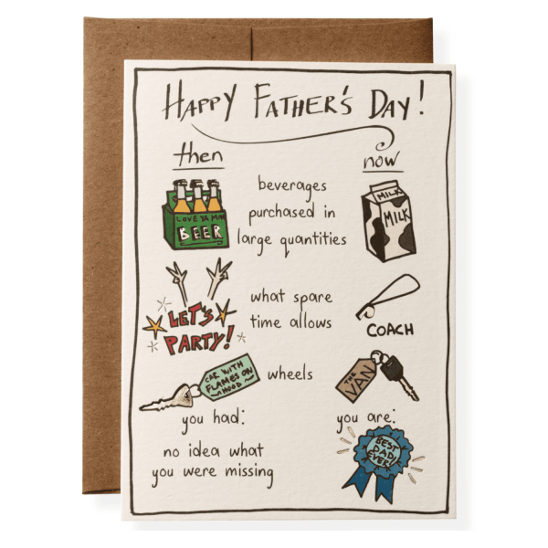 Then & Now Card